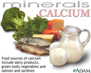 calcium-sources